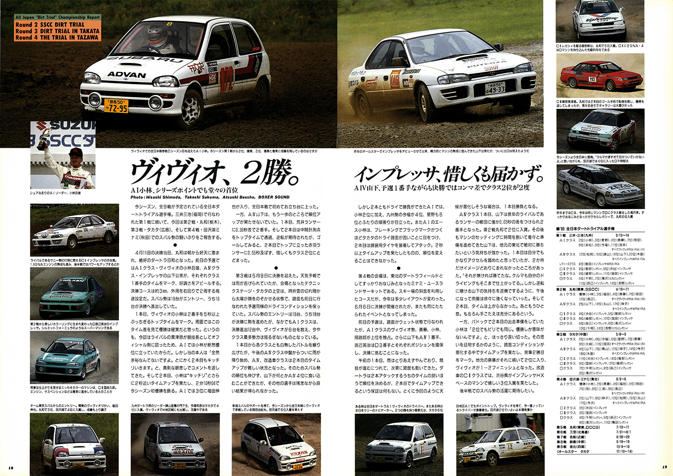 1993N7s BOXER SOUND vol.17(11)